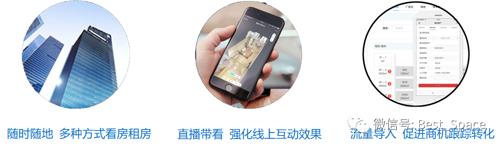 楼宇在线招商模式的探讨