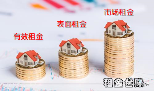 园区租赁管理系统的设计